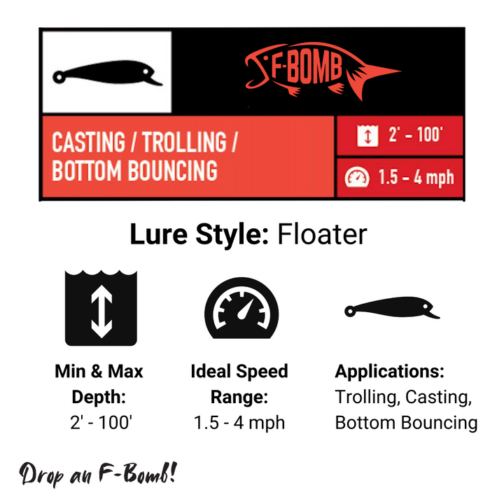 F-Bomb 6-Pack - Walleye Combo Kit – Lucky Bug Lures